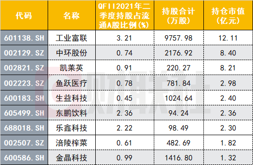 人困马乏 第3页