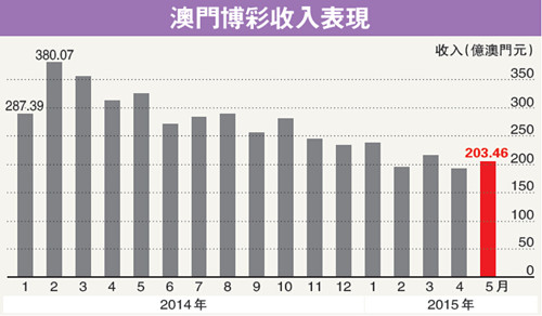 4949澳门开奖现场+开奖直播,澳门彩票开奖现场与直播的魅力探索