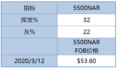 新澳天天开奖资料大全12码,新澳天天开奖资料大全12码，警惕背后的违法犯罪风险