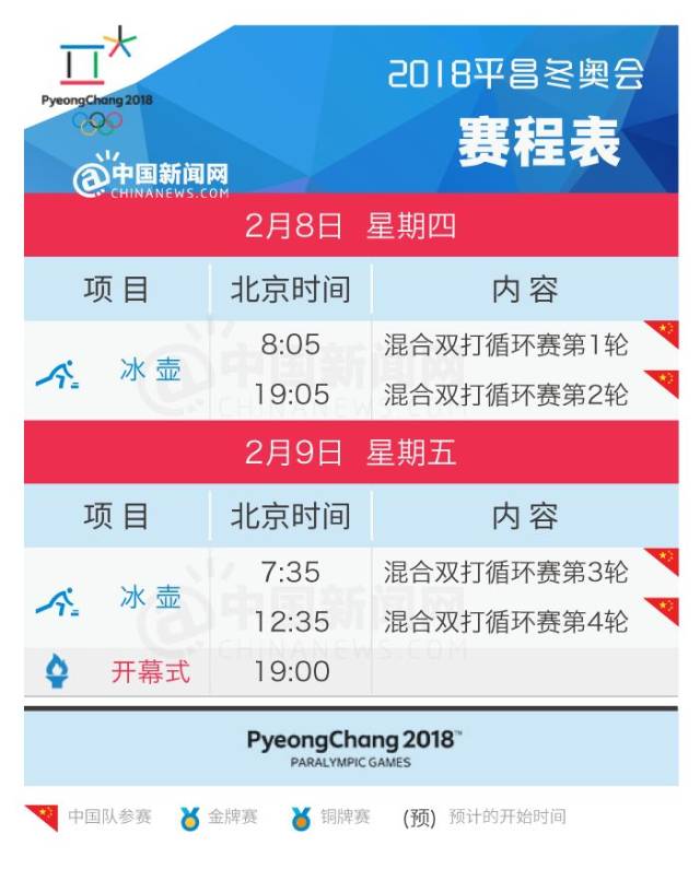 新奥2024今晚开奖结果,新奥2024今晚开奖结果揭晓，期待与惊喜交织