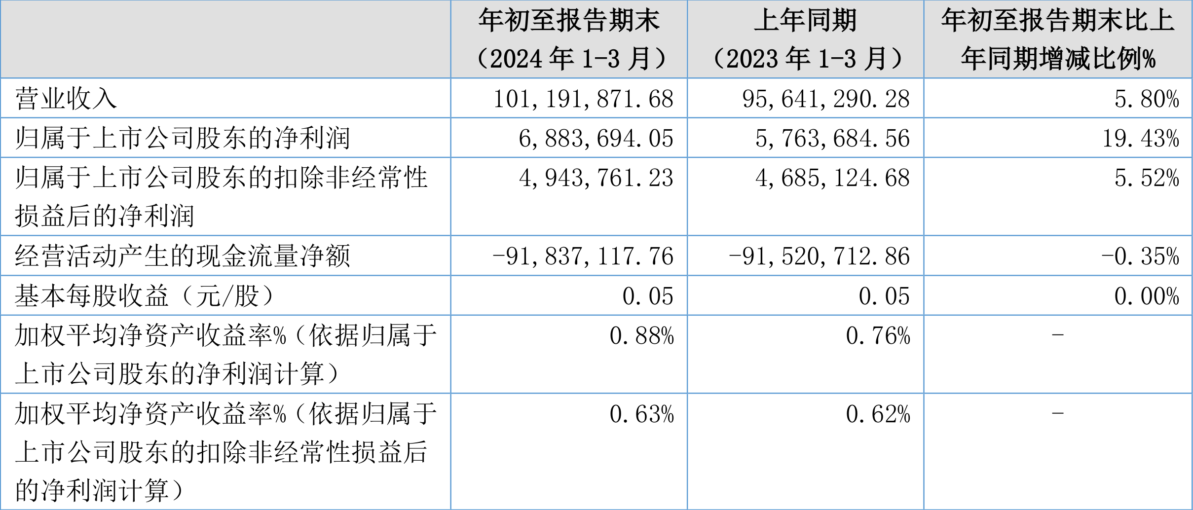 2024年澳门特马今晚开码,探索澳门特马，2024年今晚开码的魅力与挑战