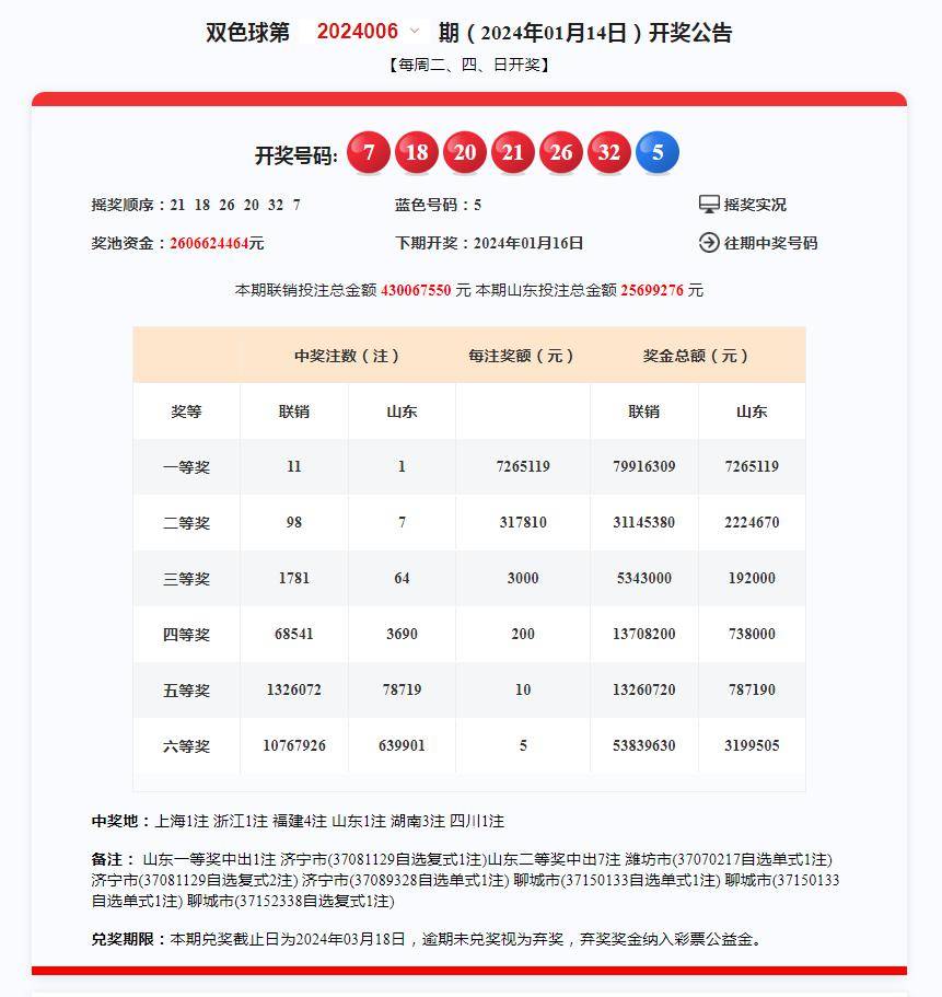 2025年1月12日 第22页