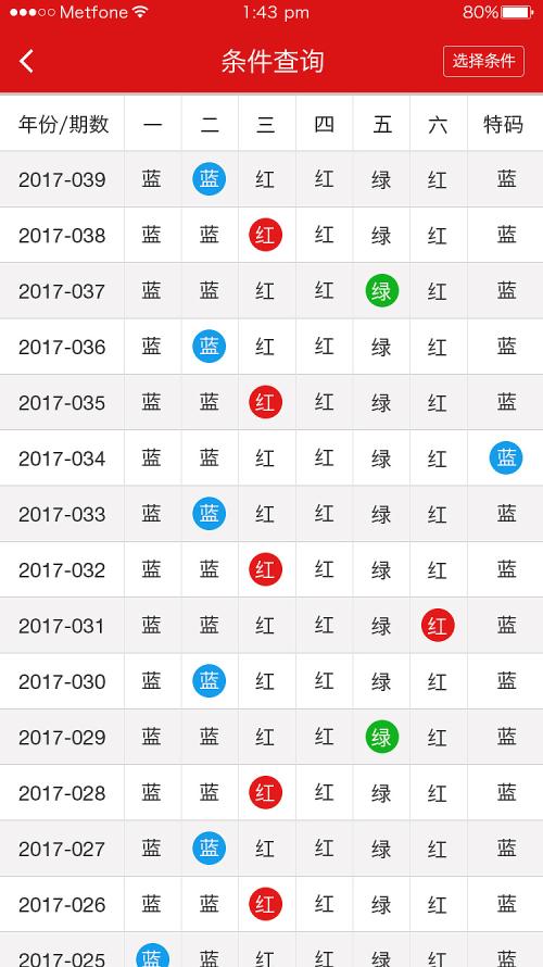 香港二四六天天彩开奖,香港二四六天天彩开奖，历史、机制与影响