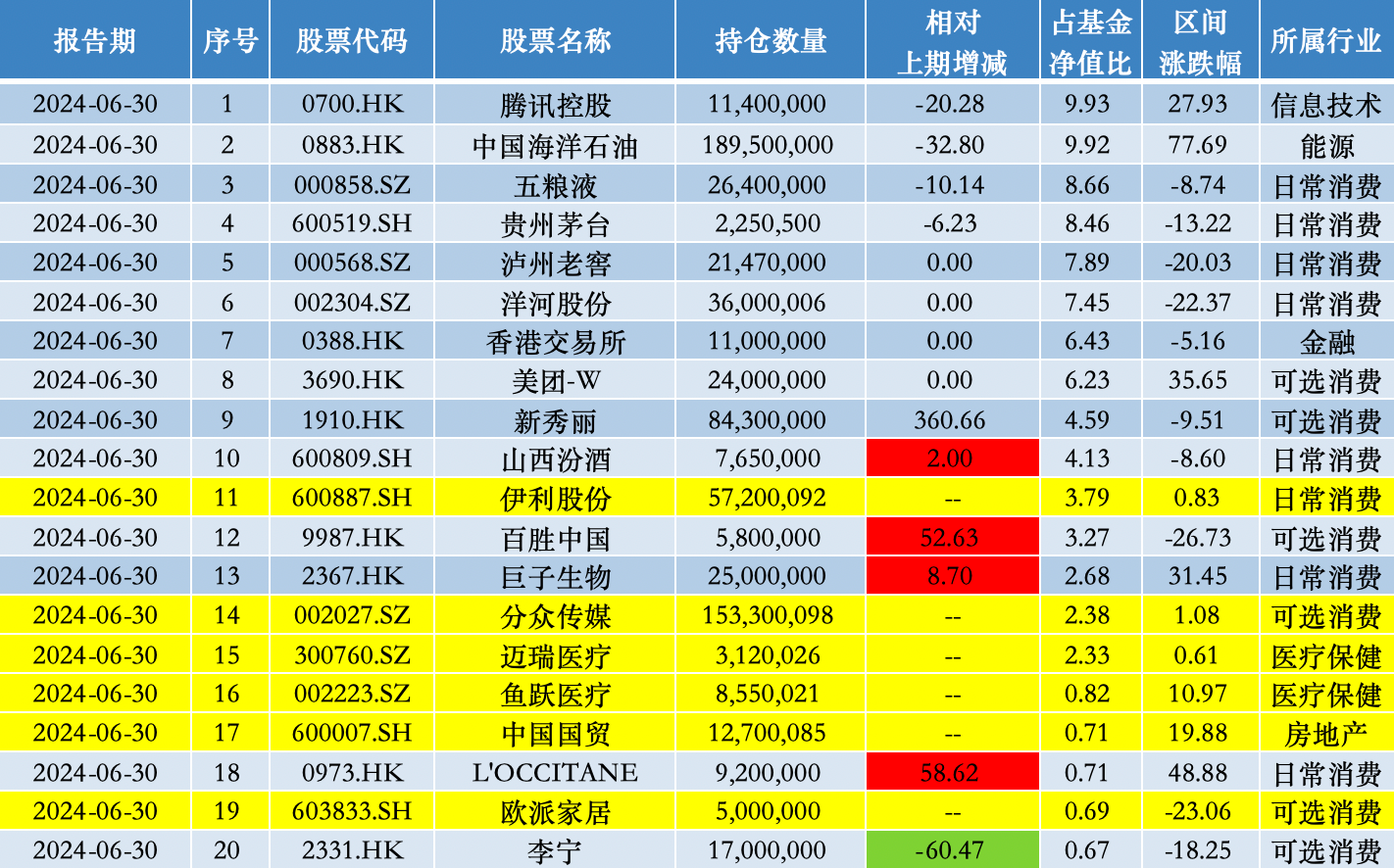 4949开奖免费资料澳门,澳门4949开奖免费资料的重要性与探索