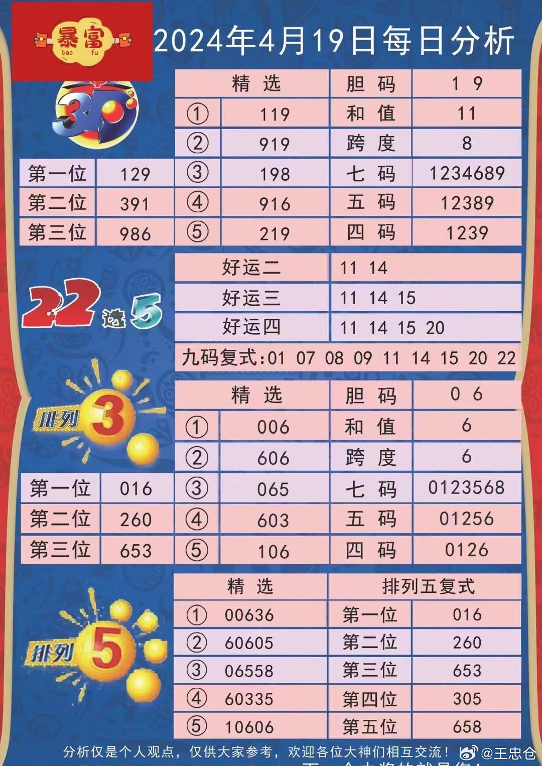 48449最快开奖记录查询结果,揭秘48449最快开奖记录查询结果，历史数据与趋势分析