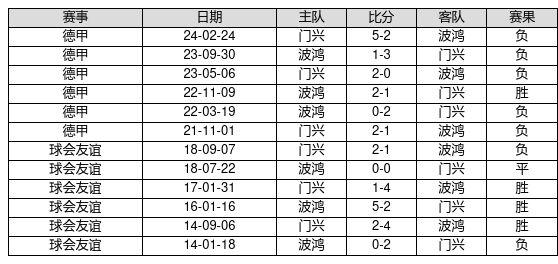 2024新奥历史开奖记录78期,揭秘新奥历史开奖记录第78期，探索与期待