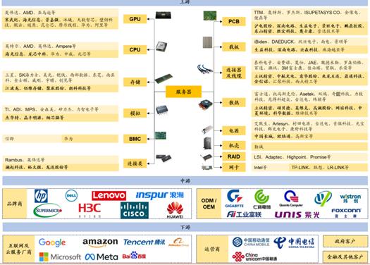 冉冉 第2页