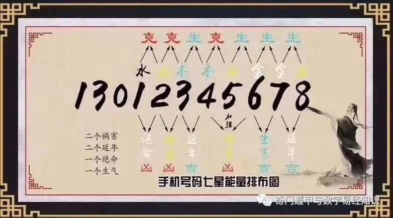 7777788888精准新传真112,探索精准新传真，解码数字序列77777与88888的力量与意义