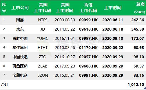 香港二四六天天开奖免费结果,香港二四六天天开奖免费结果——深度解析与预测