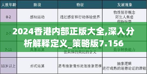 2024年香港内部资料最准,揭秘2024年香港内部资料最准的秘密