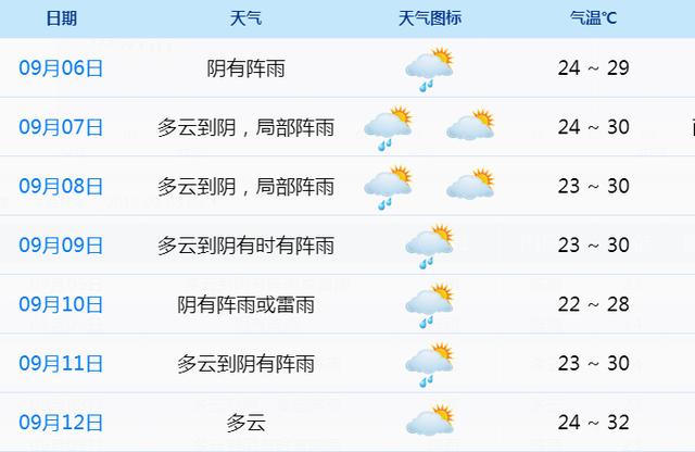 2025年1月18日 第42页