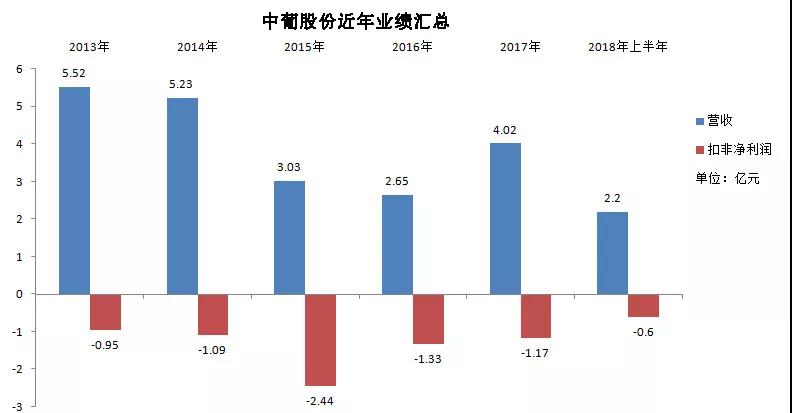 澳门三中三码精准100%,澳门三中三码精准，揭秘背后的真相与风险警示