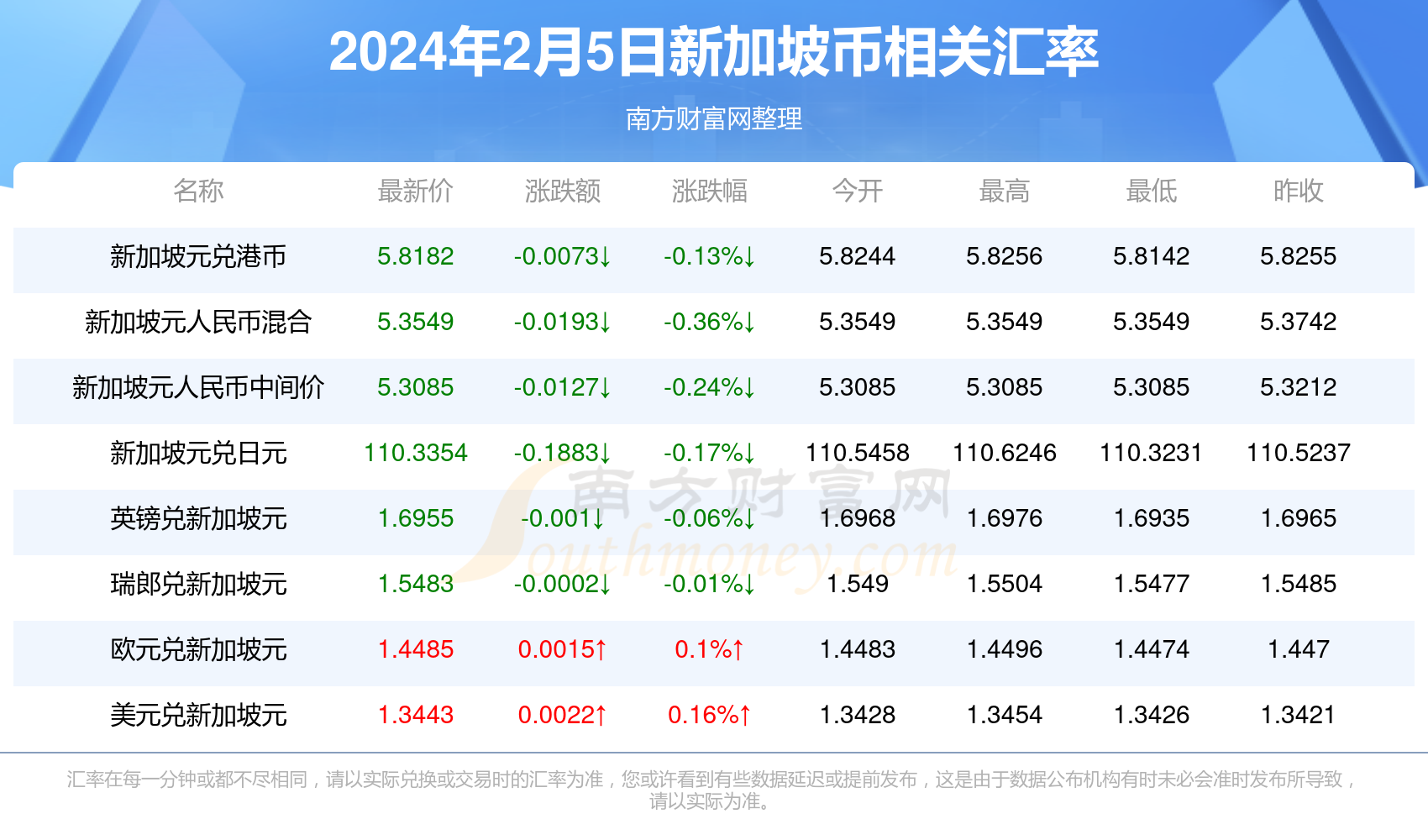 2025新澳历史开奖记录香港开,探索新澳历史开奖记录与香港开彩文化交融的未来