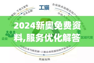 24年新奥精准全年免费资料,揭秘2024年新奥精准全年免费资料，全方位解读与深度探讨