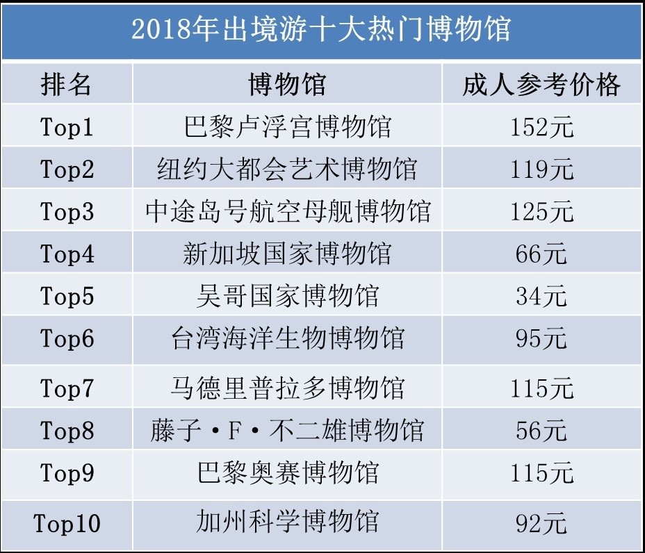 2025年新澳门天天开彩,探索未来的新澳门天天开彩，2025年的新机遇与挑战