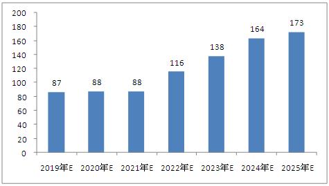 2025新澳免费资料彩迷信封,探索2025新澳免费资料彩迷信封，背后的秘密与影响