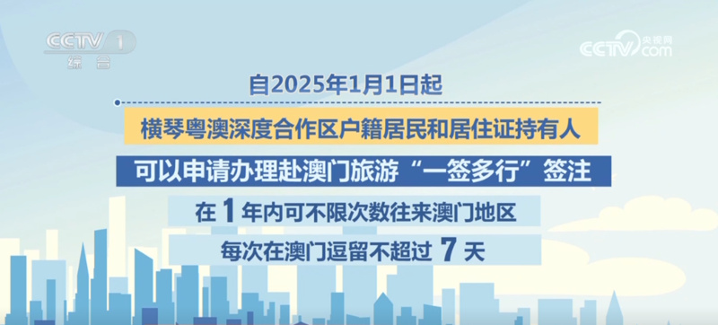 新澳2025正版资料免费公开新澳金牌解密,新澳2025正版资料免费公开，新澳金牌解密之路