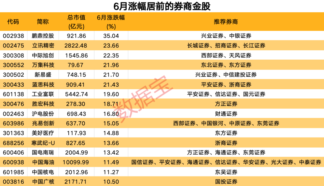 2025新奥历史开奖结果查询,揭秘新奥历史开奖结果查询系统，走向未来的彩票新世界（关键词，新奥历史、开奖结果查询、彩票行业）