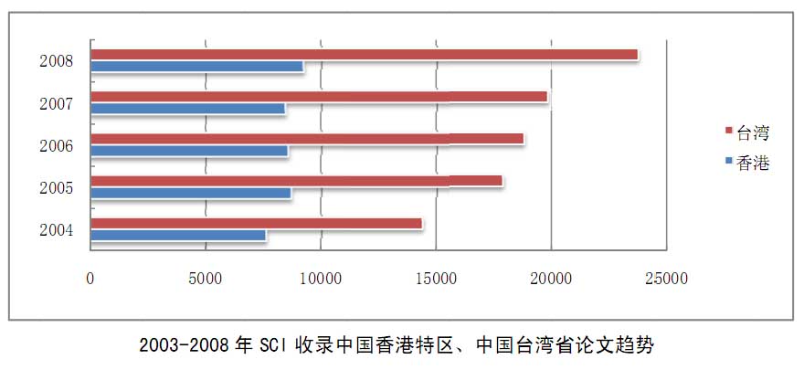 2025澳门449资料大全,澳门彩票资料研究，探索2025年澳门彩票的奥秘与趋势分析（资料大全）