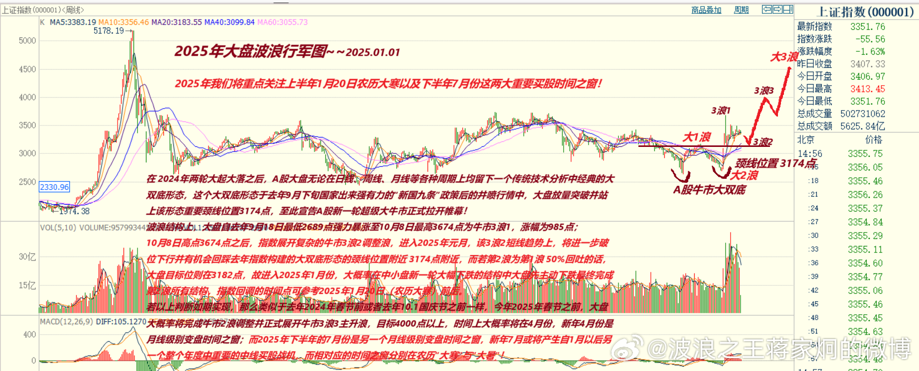 2025年新跑狗图最新版,探索新跑狗图最新版，未来的趋势与预测（XXXX年展望）