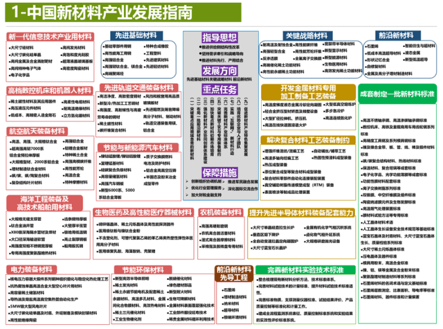 2025年天天彩资料免费大全,探索未来彩票世界，2025年天天彩资料免费大全