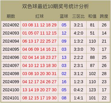 2025年1月24日 第35页