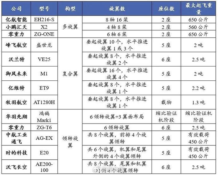 2025新澳最快最新资料,探索未来，2025新澳最新资料解析