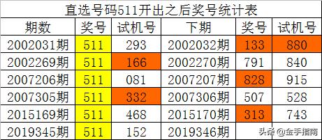 龙潭虎穴 第2页