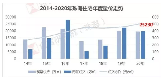 指鹿为马 第2页