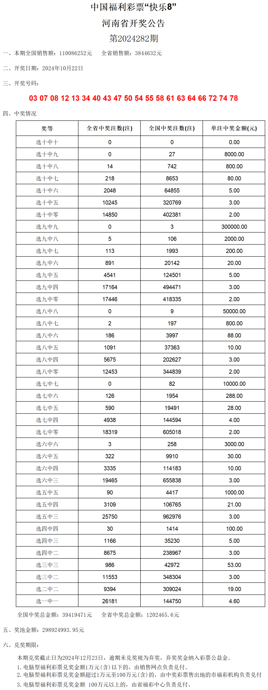 澳门开奖结果 开奖记录表210,澳门开奖结果及其开奖记录表（2023年XX月-XX月）概述