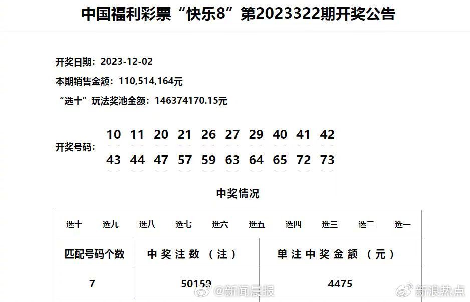 澳门六开奖号码2025年开奖记录,澳门六开奖号码与未来开奖趋势，探索2025年的开奖记录