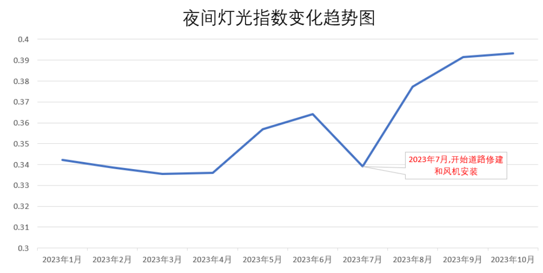 2025年新澳门历史开奖记录,探索澳门历史开奖记录，走向未来的2025年澳门彩票新篇章