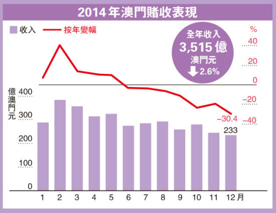 奥门天天开奖码结果2025澳门开奖记录4月9日,澳门彩票开奖记录与奥门天天开奖码结果分析——以2025年4月9日为例