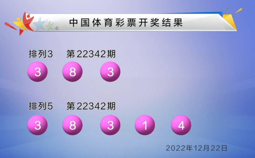 今天澳门六开彩开奖 结果2025,今天澳门六开彩开奖结果，探索与期待2025的未来