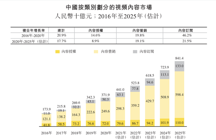 2025年香港正版内部资料,探索香港，2025年的正版内部资料揭示