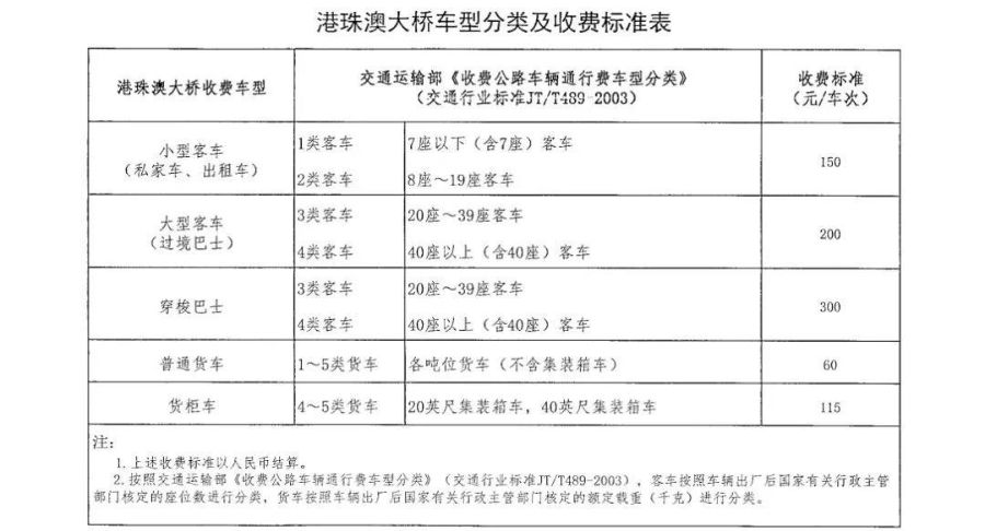 新澳门最准三肖三码100%,关于新澳门最准三肖三码100%的真相与警示