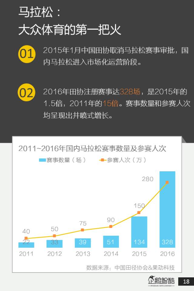 2025新澳门今晚开特马直播,澳门特马直播，探索未来的体育娱乐新纪元