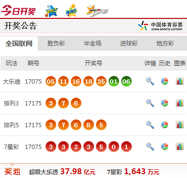 2025澳门特马今期开奖结果查询,澳门特马彩票开奖结果查询——探索2025年的幸运之门