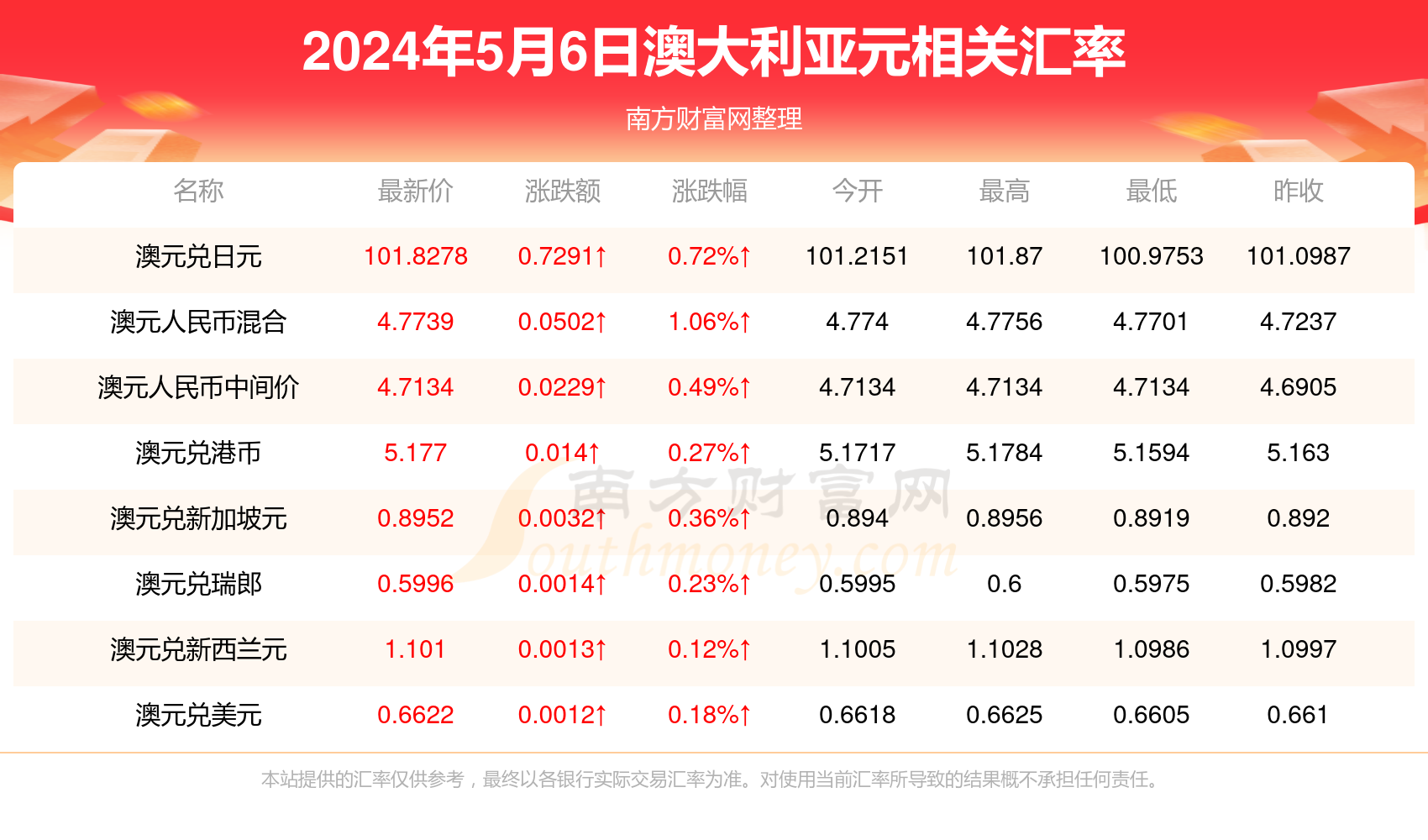 2025年新澳开奖结果公布,关于新澳开奖结果的最新公布，预测与影响分析