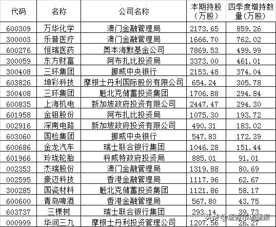 新澳门天天彩2025年全年资料,新澳门天天彩2025年全年资料解析与观察