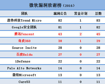 新澳内部资料一码三中三,新澳内部资料一码三中三，揭秘背后的秘密