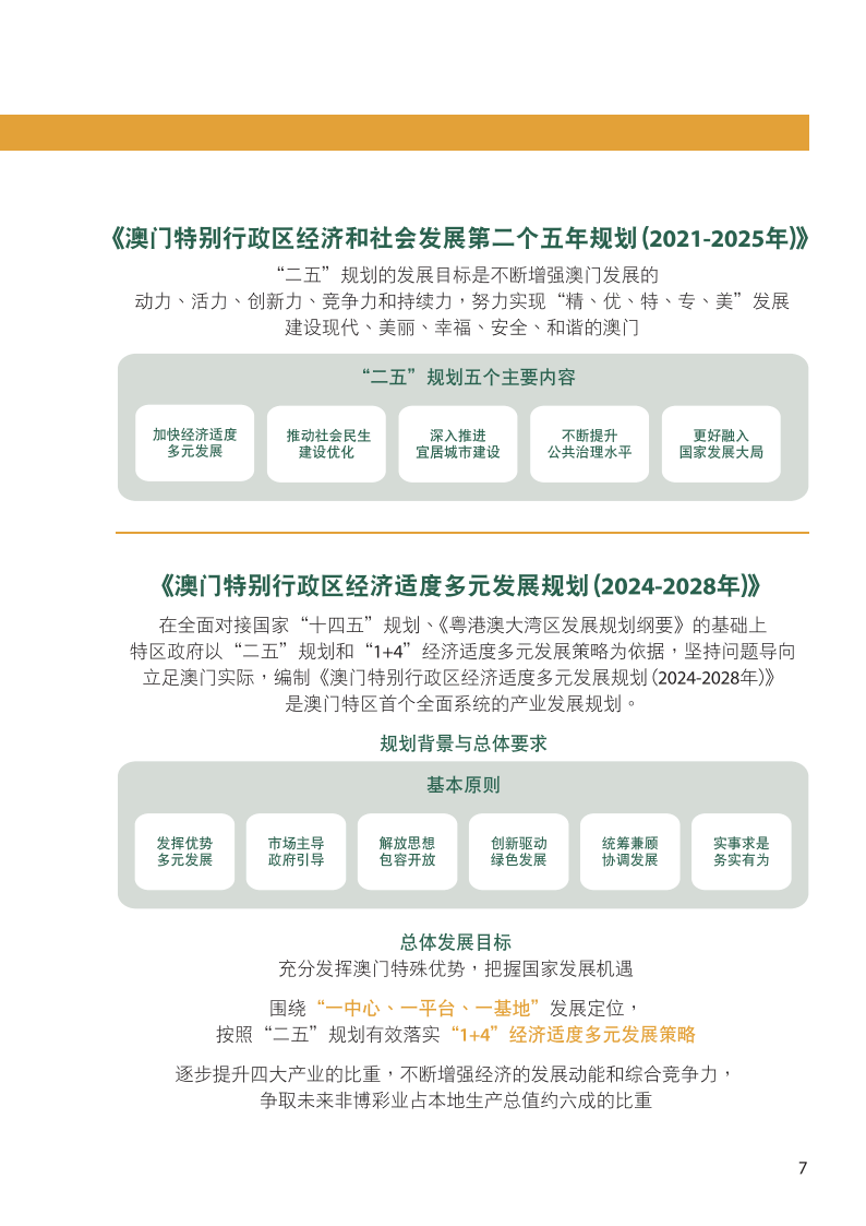 技术咨询 第20页