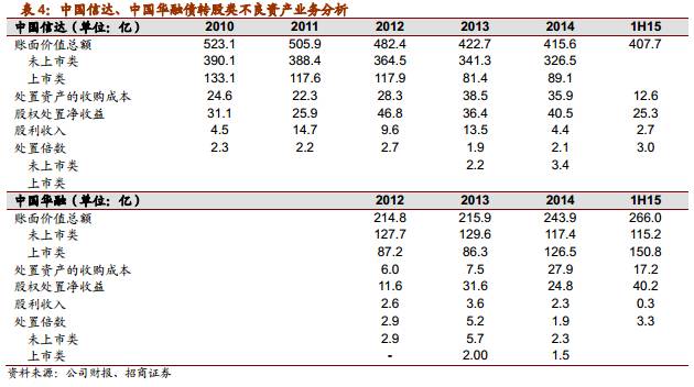 企业文化 第13页