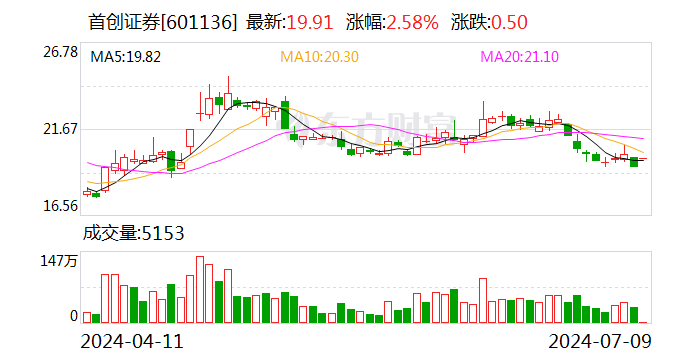 今晚上澳门开什么,今晚澳门开奖预测与探索