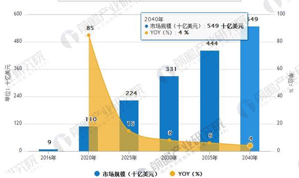 2025年天天开好彩资料,探索未来，2025年天天开好彩的深度解析与资料研究