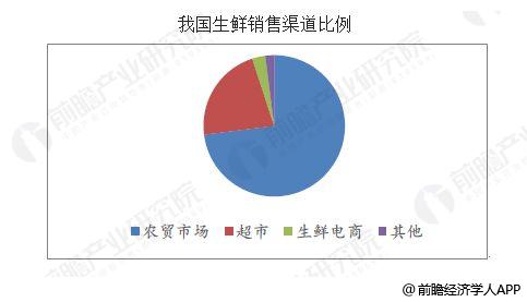 2025澳彩管家婆资料传真,探索澳彩管家婆资料传真，未来的趋势与影响（2025展望）