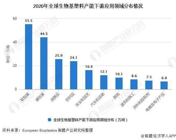 2025最新奥马资料,探索未来，最新奥马资料与未来趋势分析（2025年展望）