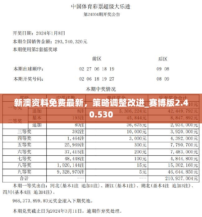 新澳2025年精准资料期期,新澳2025年精准资料期期，未来趋势与深度洞察