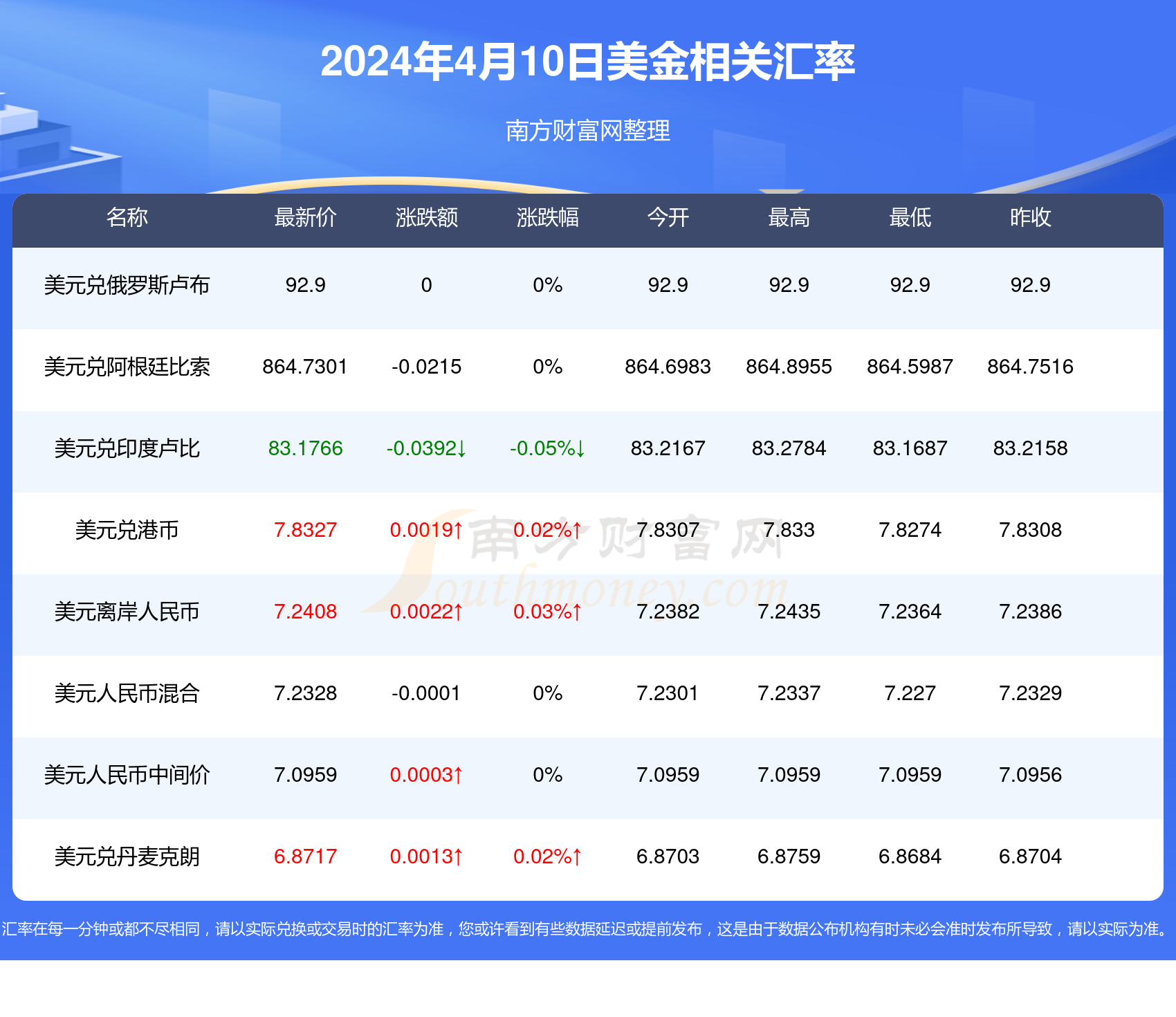 2025新澳最新开奖结果查询,揭秘2025新澳最新开奖结果查询——探索彩票世界的神秘面纱