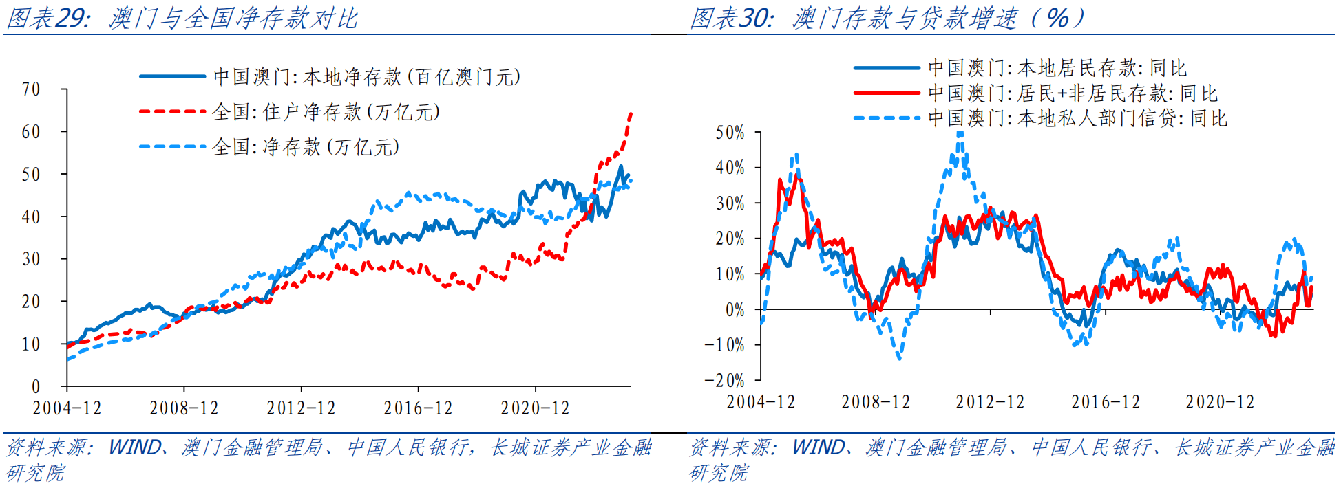 新澳门资料大全正版资料2025年最新版下载,新澳门资料大全正版资料2025年最新版下载，探索与解析